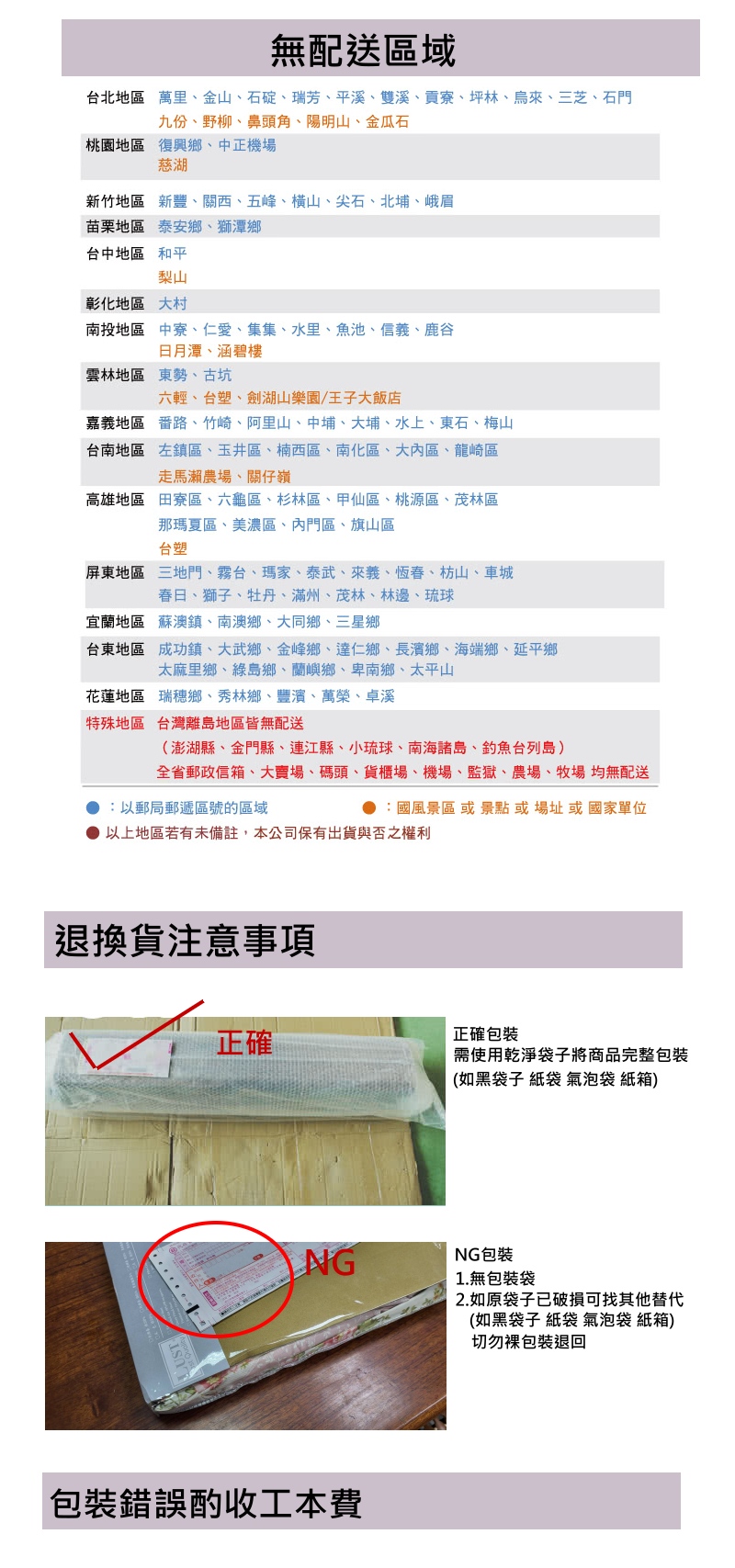 【LUST】3尺 5公分記憶床墊 全平面/備長炭記憶床墊/3M吸濕排汗-惰性矽膠床(日本原料)台灣製